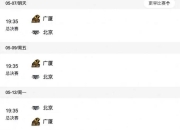 开云:2024-2025赛季CBA总决赛赛程直播时间表 广厦vs北京比赛时间