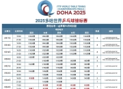 开云官网:2025多哈世乒赛赛程直播时间表 乒乓球男女单双打、混双签表对阵名单（全）